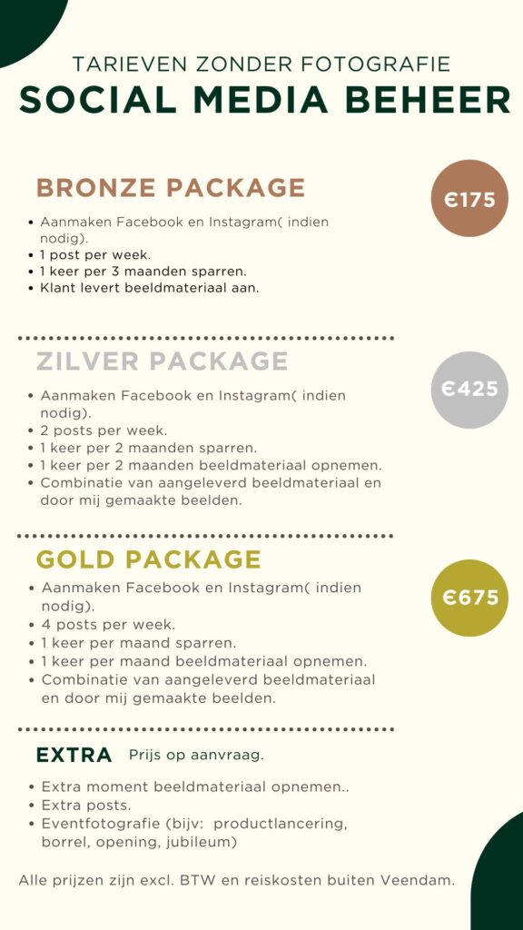 socialmedia beheer