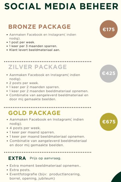 socialmedia beheer